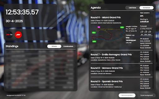 F1 Newtab :: Google Chrome Extension to show F1 Statistics on a custom newtab page. Highly customizable, multiple backgrounds and easy to use!