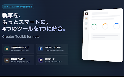 Creator Toolkit for note :: noteクリエイター必携。記事のバックアップ、TeX表作成、定型文管理、ライティング分析の4つのツールを1つにまとめた総合拡張機能。