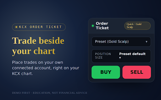 KCX Order Ticket for TradingView :: Clickable Buy/Sell/Close order ticket overlaid on TradingView, executing on your BettaTrader account.