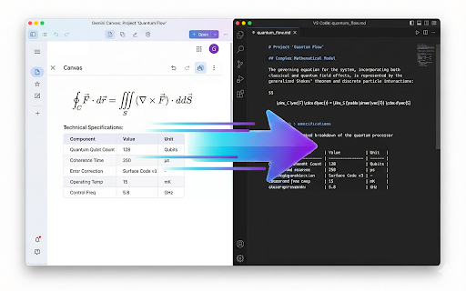 Canvas to Markdown for Gemini :: Export Gemini Canvas in the optimal format. Documents to Markdown, source code and HTML in their original format.
