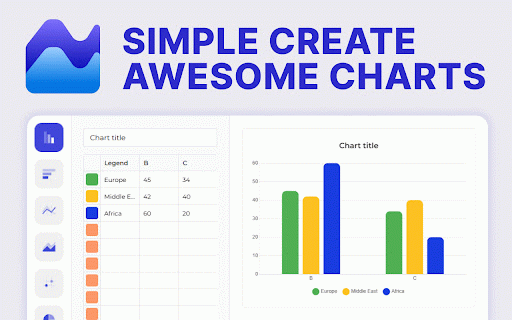 Graph maker :: Introducing Graph maker online. Creating informative graphs: bar graph maker, pie graph maker, line graph maker and others.