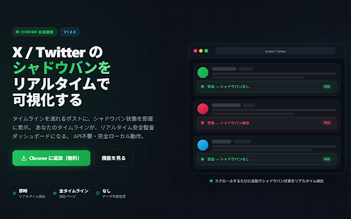 Realtime Shadowban Checker for Twitter / X :: X (Twitter)上でリアルタイムにアカウントやポストのシャドウバン状態をチェックし、UI上に表示します。