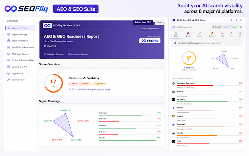 SEOFliq: AEO & GEO Suite :: AI search visibility auditor — AEO & GEO analysis across 8 leading AI answer engines. Schema, crawlers, E-E-A-T.