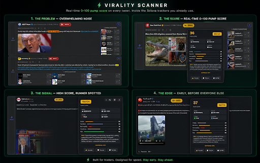 Virality Scanner :: Real-time tweet virality scoring for memecoin launches