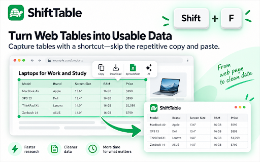 Export Web Table to Excel & Google Sheets - ShiftTable :: Extract and edit web tables, export to Excel or Google Sheets, and analyze your data with AI.