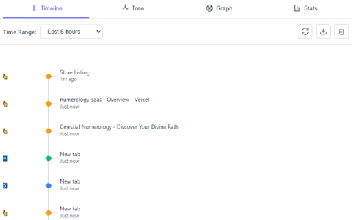 Tab History Visualizer :: Visual interactive map of your tab navigation history with timeline, tree view, and graph visualization
