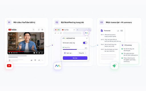 notemeeting :: Meeting note taker extension with realtime transcript and recap