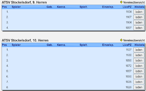 TT-Live Helper :: Helper for TT-Live