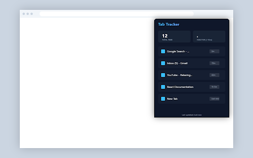 Tab Time Tracker :: Boost productivity by tracking tab usage. Identify and manage inactive tabs to save memory and stay focused.
