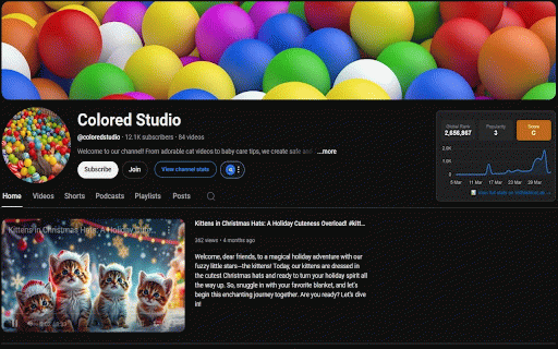VidMetricsLab - YouTube Channel Analyzer :: Get instant analysis of YouTube channels while browsing.
