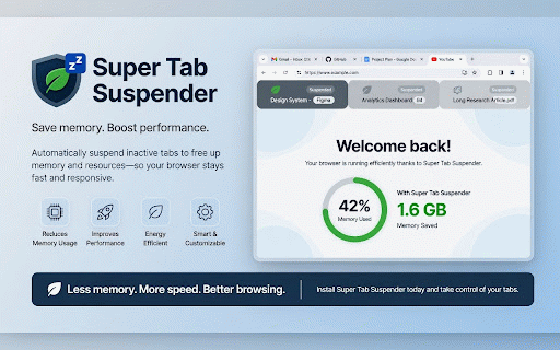 Súper Tab Suspender Premium11: Free RAM, Auto Suspend Idle Tabs :: Suspends tabs by showing a lightweight restore page.