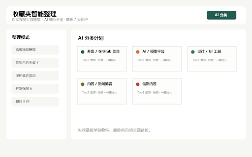 收藏夹智能整理 :: 探测收藏夹链接状态,AI 重新分类,云端备份并支持付费恢复误删收藏。