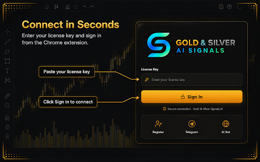 Gold & Silver AI Signals :: AI-powered real-time Gold & Silver signals with precise stop-loss & take-profit levels and full customization.