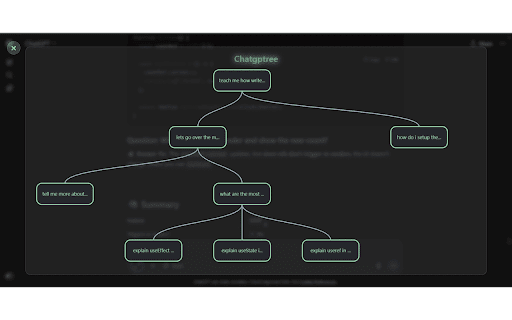 Chatgptree: Advanced Tools for ChatGPT :: Add powertools to Chatgpt web interface like an interactive conversation tree, code runner, expandable chatbox, bookmarks and more