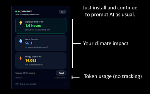 EcoPrompt: AI Climate Tracker :: Track the water and energy footprint of your AI chats.