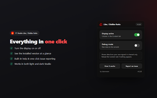 YT Studio Like/Dislike Ratio :: Brings likes, dislikes and the like/dislike ratio back to the YouTube Studio Content tab — from your own session only.