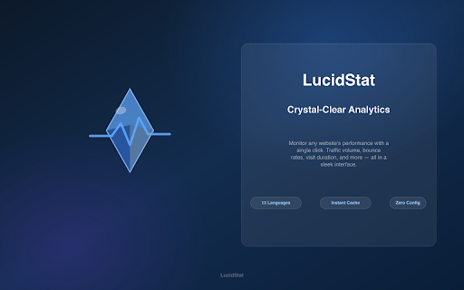 LucidStat - Site Insights :: Crystal-clear website traffic and ranking insights for any domain