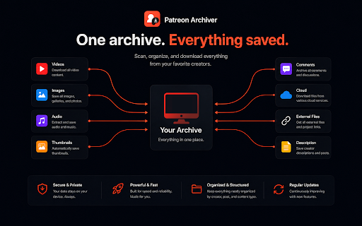 Patreon Archiver :: Downloads text, images, videos, and attachments in an organized, structured format.