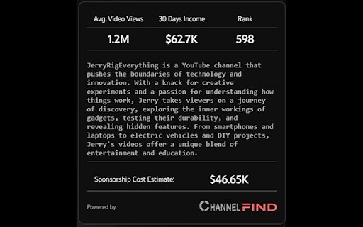 Channel Find - YouTube Stats Viewer :: Provides YouTube channel insights, including average views, monthly income, and sponsorship estimates, directly on the video page