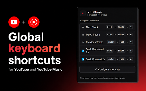 YouTube Music Hotkeys :: Global keyboard shortcuts for YouTube and YouTube Music — play/pause, next, previous, seek.