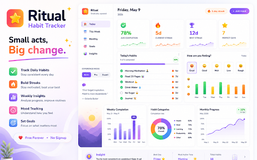 Ritual — Habit Tracker :: Beautiful habit tracker with goals, streaks, mood tracking, and weekly insights. Free forever.