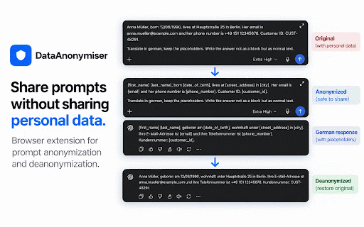 DataAnonymiser :: Anonymize selected text and get live PII warnings in AI chats and webmail — processed on-device by the DataAnonymiser app.