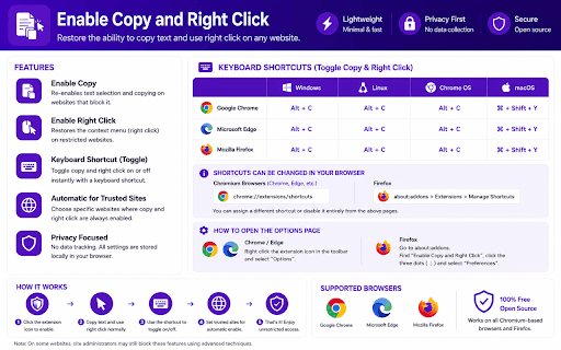 Enable Copy and Right Click :: Enable copying, text selection, and right-click menus on restricted webpages.