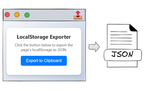 LocalStorage Exporter :: Exports the current tab's LocalStorage to clipboard as JSON.