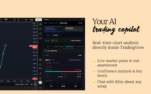 RileyAI – TradingView Chat :: The first AI trading copilot built for TradingView. Real-time analysis, instant coaching, and strategy signals.