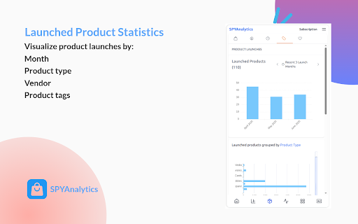 SPYAnalytics - Shopify Competitor & Product Intelligence Tool :: Shopify competitor analysis tool to detect products apps themes live sales and ads from any store.