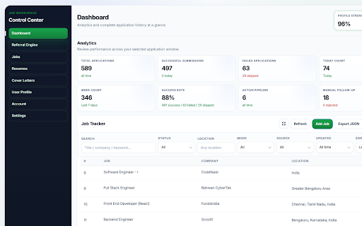 HuntIQ :: Job Hunt Intelligence for autofilling job applications, tailored documents, tracking, referrals, and outreach.