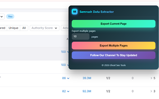 Semrush Data Downloader :: Export visible Semrush analytics table data into CSV files for analysis.