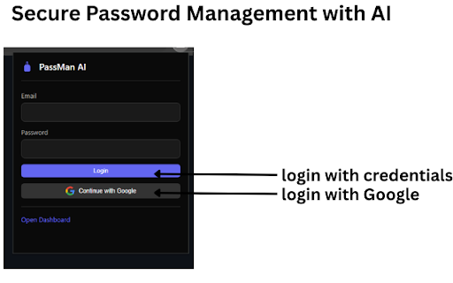Passman AI :: Post-Quantum Cryptography powered password manager with autofill and autosave.