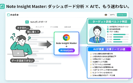 Note Insight Master :: あなたのnoteをAIが分析し、読者が求める「ペルソナ」と「バズる記事テーマ」を10個提案するChrome拡張機能。閲覧数やスキ数を解析し、常識破りの逆張り企画も自動生成。ChatGPT/Gemini/Claude対応。全記事を無料で分析可能。