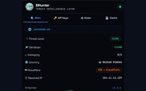 ElHunter :: Real-time URL, domain & IP threat analysis via ZeroScan