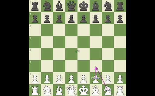 Voice Chess Control Chess.com :: Control your chess pieces by voice on Chess.com.