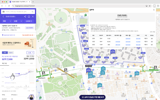 알부자 아파트 정보 조회 :: 호갱노노, 아실 등 사이트에서 아파트 주소를 읽어 알부자 정보를 조회합니다