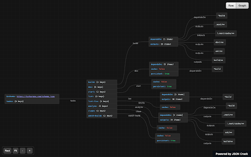 JSON Crack :: Visualize JSON pages as an interactive graph. Toggle between raw text and an auto-generated diagram.