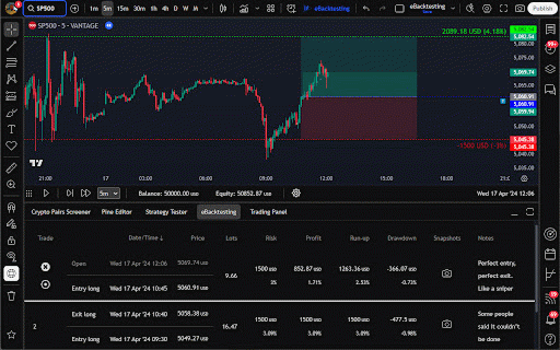 eBacktesting.com (TradingView extension) :: Adds advanced trade simulation & journaling to TradingView: simulate trades, track positions & analyze performance.