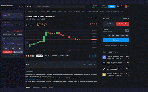 Polymarket Currency Converter :: View Polymarket values in your local currency (NGN, GHS, EUR, USD)