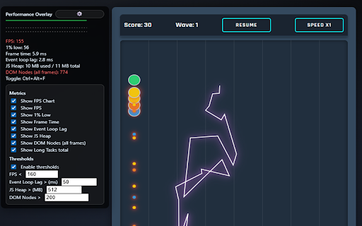 FPS & Performance Extension :: Lightweight overlay for real-time FPS and performance metrics. Perfect for QA engineers and developers.