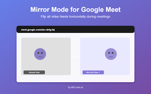 Mirror Mode for Google Meet :: Flip all video feeds horizontally in Google Meet - by AIO.com.ai