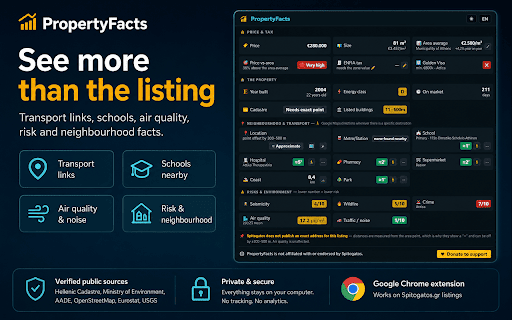 PropertyFacts :: For Spitogatos.gr listings: is it worth the price, what's nearby? Metro, schools, records. Not affiliated with Spitogatos.