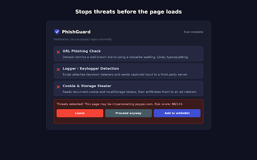 PhishGuard - Anti-Phishing Protection :: AI-powered phishing detection: URL analysis, keylogger detection, and cookie stealer detection.