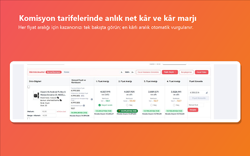 Trendyol Kârlılık Analizi :: Trendyol komisyon sayfalarında ürün bazlı net kâr, marj ve başa baş analizi. urunanalizi.com aboneliği gerekir.