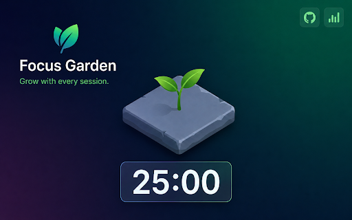 Focus Garden :: A Pomodoro focus timer with local tasks, session history, customizable breaks, daily goals, and a growing virtual garden.
