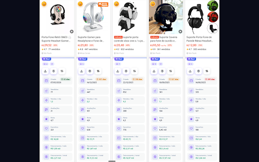 3DHunt - Inteligencia para Vendedores 3D :: Dados de inteligencia competitiva para vendedores de impressao 3D na Shopee