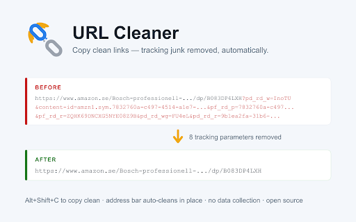 URL Cleaner :: Removes tracking junk from URLs — clean-copy shortcut and in-place address-bar cleaning.