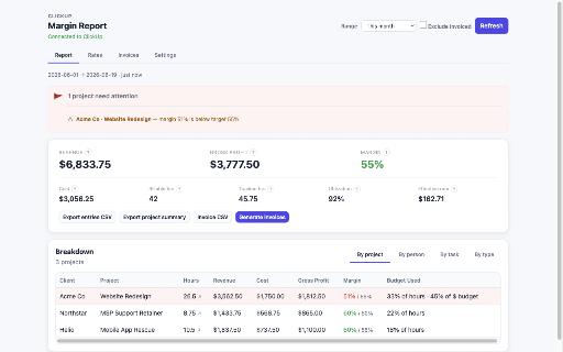 ClickUp Margin Report :: Private bill rates, cost rates, margin, and budget burn for existing ClickUp time entries.