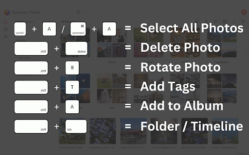 Synology Photos Shortcuts :: Shortcuts for Synology Photos: Select All, Delete, Rotate, Add Tags, Add to Album, Rating, and more.